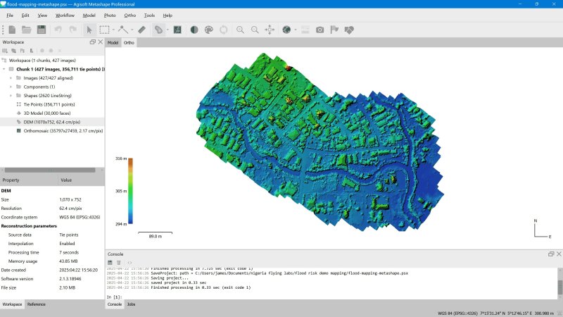 Nigeria_Blog_Flood risk assessment-2